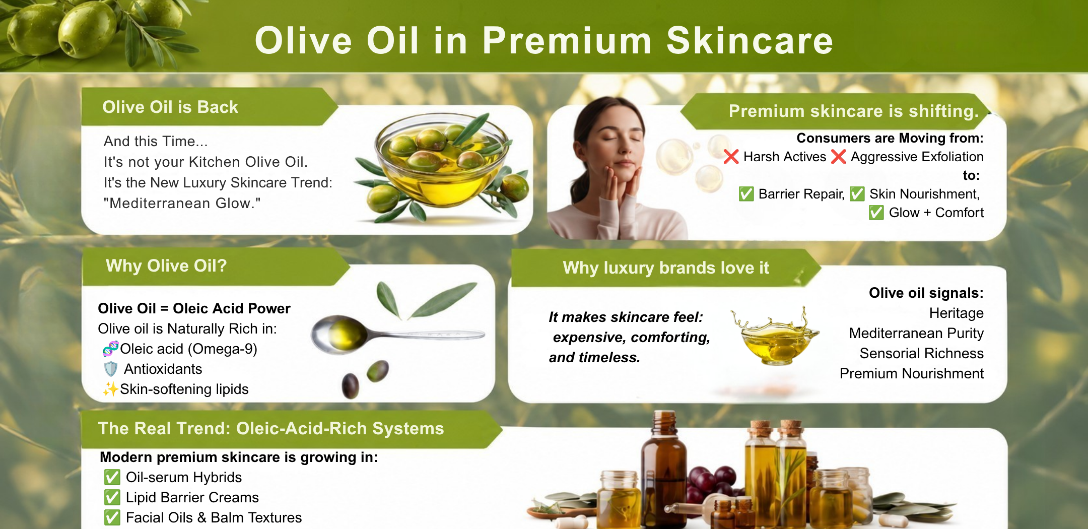 wellness oils manufacturers in India