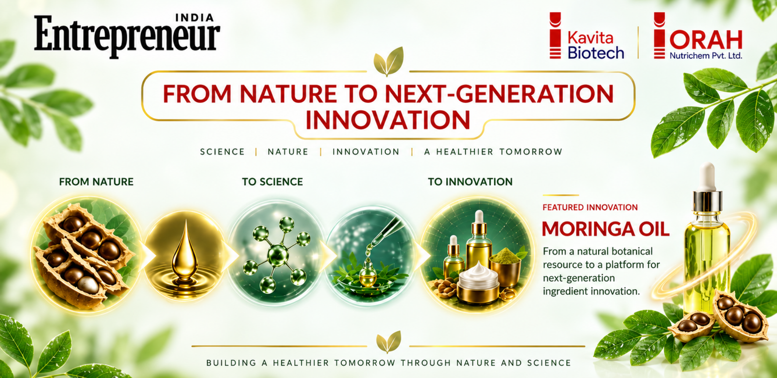 From Nature to Next-Generation Innovation